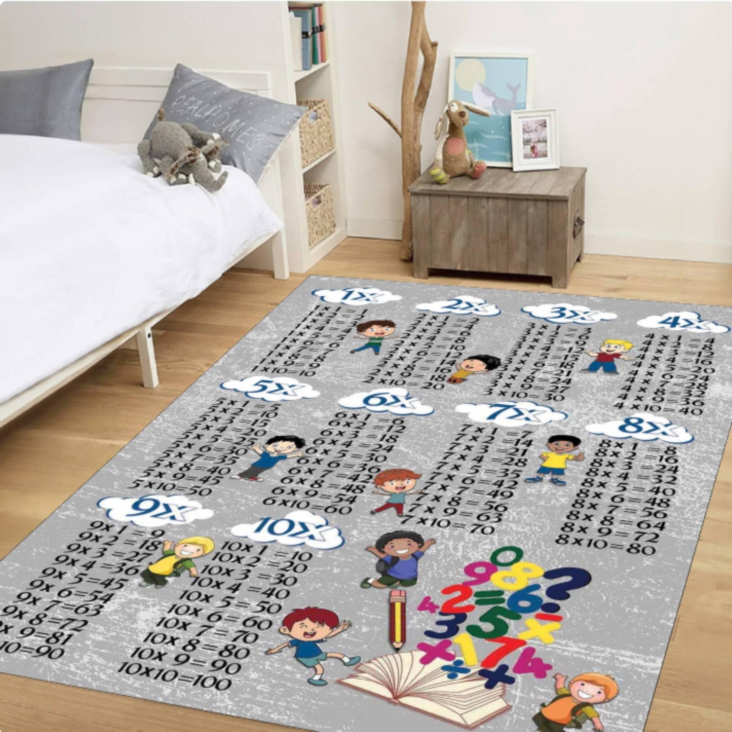 Multiplication Chart Kids Rug, Educational Playroom Carpet, Washable Non Slip Learning Rug, Math Table Floor Mat, Kids Bedroom Decor