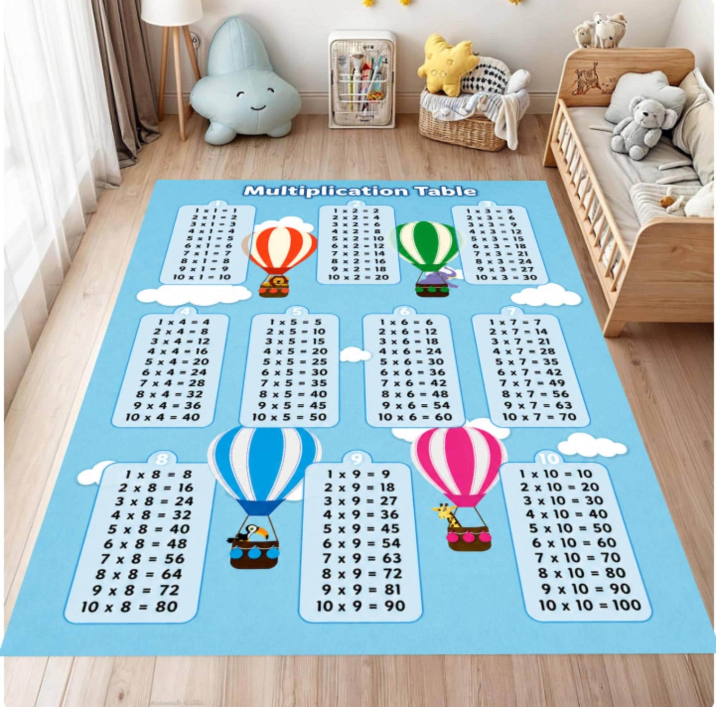 Kids Multiplication Table Rug - Educational Classroom & Playroom Area Rug