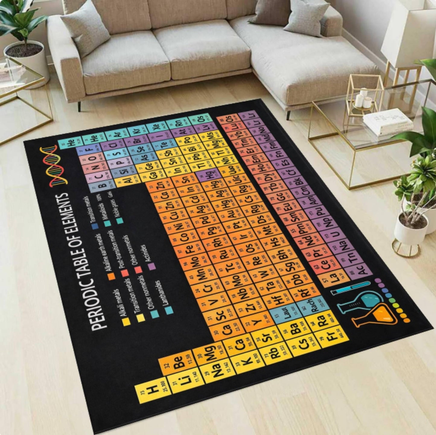Periodic Table Science Rug - Chemistry Teacher Gift Washable Non-Slip Classroom Rug